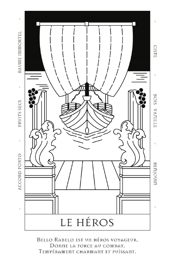 Eau de Parfum - Bello Rabelo