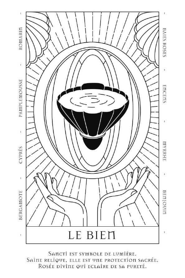 Eau de Parfum - Sancti