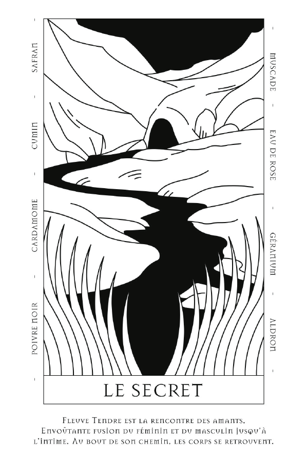 Eau de Parfum - Fleuve Tendre